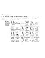 Предварительный просмотр 12 страницы IROX CUBO-T Manual