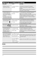 Предварительный просмотр 14 страницы IROX Mete-On 1 Short Manual To Starting-Up