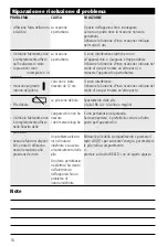 Предварительный просмотр 18 страницы IROX Mete-On 1 Short Manual To Starting-Up