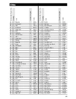 Preview for 45 page of IROX Mete-On 3 Instructions For Use Manual