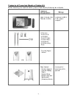 Предварительный просмотр 5 страницы IROX PRO-EC User Manual