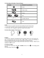 Предварительный просмотр 17 страницы IROX PRO-EC User Manual