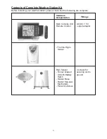 Preview for 5 page of IROX PRO-X2 User Manual