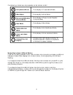 Preview for 11 page of IROX PRO-X2 User Manual