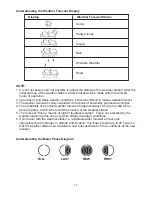 Preview for 17 page of IROX PRO-X2 User Manual