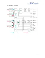 Предварительный просмотр 15 страницы IRP DWCS2.4 User Manual