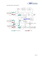 Предварительный просмотр 16 страницы IRP DWCS2.4 User Manual