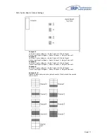 Предварительный просмотр 17 страницы IRP DWCS2.4 User Manual