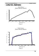 Preview for 7 page of Irradian DV211E-Cos Series User Handbook Manual