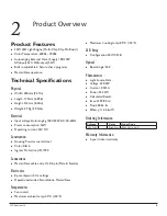 Preview for 6 page of Irradiant LED Archispot 20 User Manual