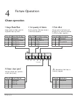 Preview for 9 page of Irradiant LED Archispot 20 User Manual