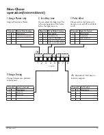 Preview for 10 page of Irradiant LED Archispot 20 User Manual