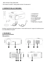 Preview for 4 page of Irradio 558100315 User Manual