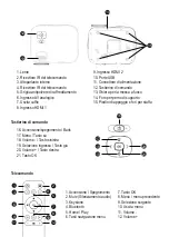 Preview for 5 page of Irradio 558100315 User Manual