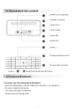 Preview for 3 page of Irradio B-LOUNGE User Manual