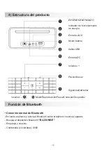 Preview for 16 page of Irradio B-LOUNGE User Manual