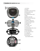 Предварительный просмотр 13 страницы Irradio CDKU-55D User Manual