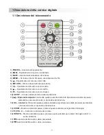 Preview for 5 page of Irradio DPF-8001HRT User Manual