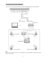 Preview for 38 page of Irradio DVP-7005UC User Manual