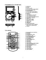 Preview for 2 page of Irradio DVP-7006UC User Manual