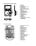 Preview for 12 page of Irradio DVP-7006UC User Manual