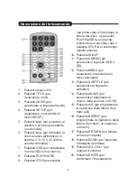 Preview for 7 page of Irradio DVP-9001UC User Manual