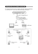 Preview for 11 page of Irradio DVP-9001UC User Manual