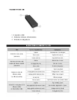 Preview for 5 page of Irradio i-Connect User Manual