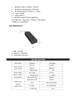 Preview for 21 page of Irradio i-Connect User Manual