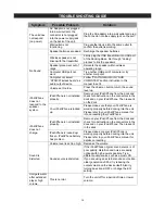 Preview for 28 page of Irradio i-Connect User Manual