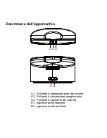 Preview for 4 page of Irradio i-PUMP User Manual