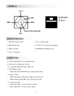 Preview for 9 page of Irradio KUBE User Manual