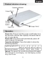 Preview for 9 page of Irradio POWER MAX User Manual