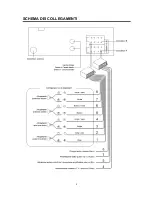 Preview for 8 page of Irradio XRD-1396U User Manual