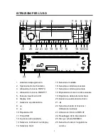 Preview for 9 page of Irradio XRD-1396U User Manual