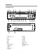 Preview for 31 page of Irradio XRD-1396U User Manual