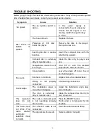 Preview for 40 page of Irradio XRD-1396U User Manual