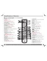 Preview for 24 page of Irradio XTD-1000AD User Manual