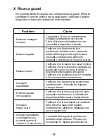 Предварительный просмотр 22 страницы Irradio XTL-926UC User Manual