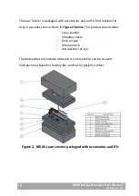 Preview for 6 page of IRRAS IRRAflow User Manual