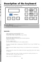 Preview for 9 page of Irrifrance Irridoseur 4 Programming Manual