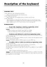 Preview for 10 page of Irrifrance Irridoseur 4 Programming Manual