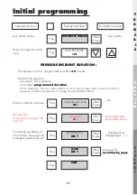 Preview for 14 page of Irrifrance Irridoseur 4 Programming Manual