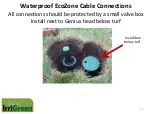 Preview for 20 page of IrriGreen EcoZone ConServer Installation Manual