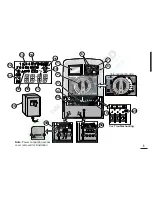 Preview for 5 page of Irritrol KwikDial User Manual