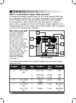 Preview for 20 page of Irritrol Rain Dial-R User Manual