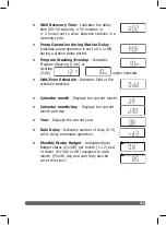 Preview for 23 page of Irritrol Rain Dial-R User Manual