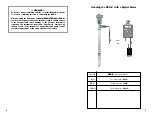 Preview for 2 page of IRROMETER RSU-C Installation And Operating Instructions