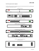 Preview for 21 page of IRT Communications AVS-1210 User Manual