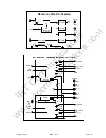 Предварительный просмотр 4 страницы IRT Electronics DDA-3020 Manual